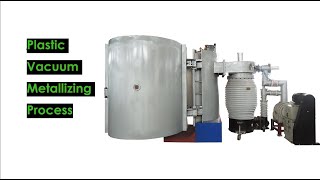 Vacuum metallizing coating process for plastic [upl. by Lebam]