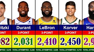 The Best 3Point Shooters in NBA History  LeBron James Kevin Durant Stephen Curry James Harden [upl. by Perni635]