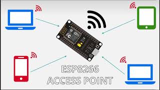 ESP8266 WIFI REPEATER مكرر واي فاي [upl. by Gaut]