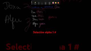 Selective alpha 1 blockers shorts pharmacology [upl. by Onaicnop999]