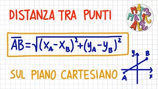 FORMULE per la DISTANZA tra due PUNTI  PC17 [upl. by Adnwahsor]