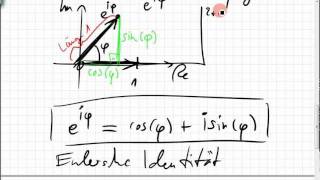 18A1 Eulersche Identität Polardarstellung Sinus hyperbolicus [upl. by Esilana]