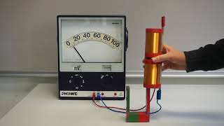 Physik LF  Video Ind1 Grundversuche zur elektromagnetischen Induktion [upl. by Nnylarak]