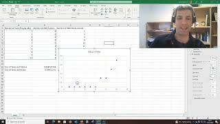 Making an Excel chart with multiple scatter plots and trend lines [upl. by Wolf176]