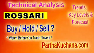 Rossari Biotech Limited ROSSARI Technical Analysis Potential for Reversal or RangeBound Action [upl. by Nrublim]