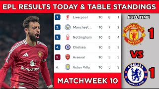 EPL RESULTS TODAY  MATCHWEEK 10  EPL TABLE STANDINGS TODAY  Premier League Table 202425 [upl. by Rephotsirhc134]