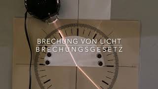 Brechung von Licht  Brechungsgesetz [upl. by Ialokin452]