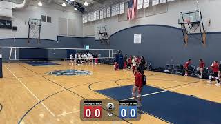 Synergy 13 Blk vs Yuba Elite 14 Blue [upl. by Amil552]