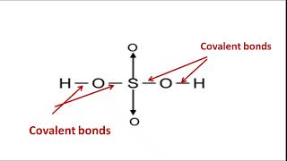 Lewis Structure of Sulphuric acid  Dot structure in sulphuric acid  Bonding in H2SO4 Chemistry 11 [upl. by Benco289]