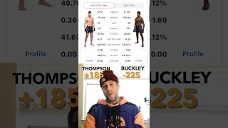 Joaquin Buckley vs Stephen Thompson UFC 307 Prediction Bets ufc ufc307 ufcfightnight mma sport [upl. by Atauqal]