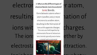 The main types of chemical bonds [upl. by Bedad282]