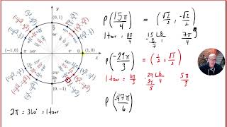 Point trigonométrique et coordonnée sur le cercle [upl. by Novikoff243]