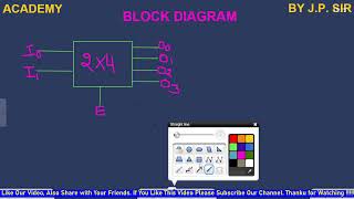 Decoder in Hindi  Digital Electronics COA  PCC ACADEMY [upl. by Talich]