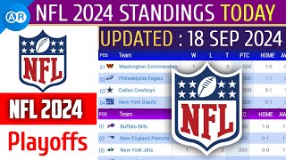 NFL playoffs picture  NFL standings 2024 nfl standings today 18092024 [upl. by Notreve122]