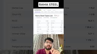 Rama Steel Tubes Target ramasteeltubes [upl. by Tselec]