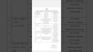 KPSC PDO EXAM DATE [upl. by Auqinihs]