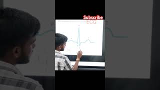 Electrocardiogram ECG  Biology viral shorts biology ecg [upl. by Maire]