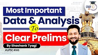 Subject wise weightage in UPSC CSE Prelims  Strategy to Clear  Analysis [upl. by Ayo]