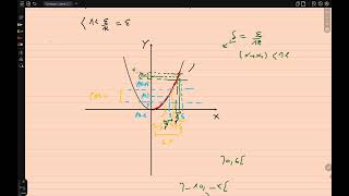 Mathématiques  Analyse complexe  Rappel de continuité uniforme sur R  Partie 4 [upl. by Latini341]