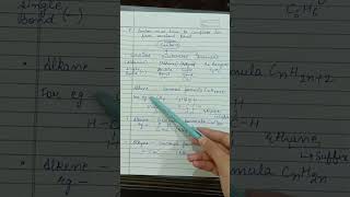 Hydrocarbons and its types class10 Science Part2 [upl. by Nnylimaj918]