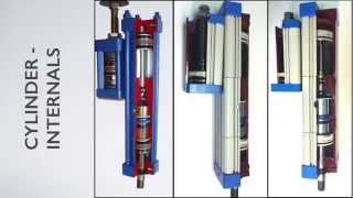 Hydropneumatics Overview [upl. by Lyrrad582]