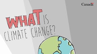 What is Climate Change [upl. by Lellih]