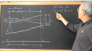 VideoLezione Distanza Cannocchiale Orizzontale Stadia Verticale [upl. by Oalsinatse82]