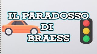 IL PARADOSSO DI BRAESS [upl. by Kravits]