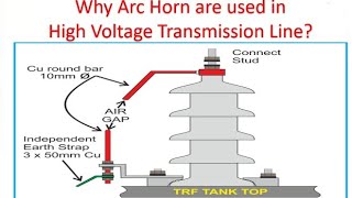 34 Purpose of Arcing Horn in Electrical System [upl. by Enylcaj]