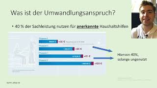 Pflegegrad 2 Leistungen  Budget umwandeln für Haushaltshilfen amp Co 2022 [upl. by Iaria]