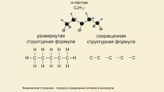 Строение органических соединений Структурные формулы [upl. by Sisenej787]