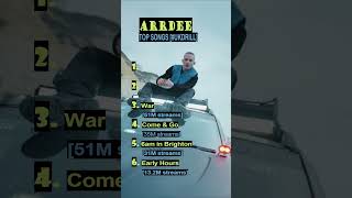 ARRDEESongsThatDripHard Top songs only drillmusic arrdee drill music trending [upl. by Fasa]