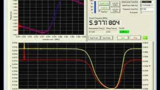 EQCM from CuSO4 copper sulfate with impedance scanning tec [upl. by Raynor]