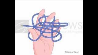 How to Tie Fiadore Knot [upl. by Adnil]