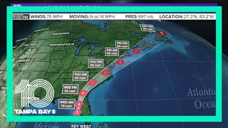 Hurricane Elsa Spaghetti models latest forecast cone [upl. by Auqinom]