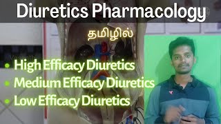 Pharmacology of Diuretics in Tamil [upl. by Mika]