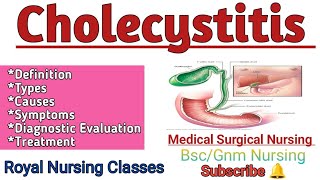 Cholecystitis in Hindi cholecystitisinhindi [upl. by Ahsropal]