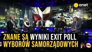 Wieczór wyborczy Onetu i Faktu Znane są wyniki exit poll wyborów samorządowych [upl. by Ezaria]