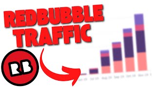 How Much Traffic We Got On Redbubble [upl. by Kahaleel559]