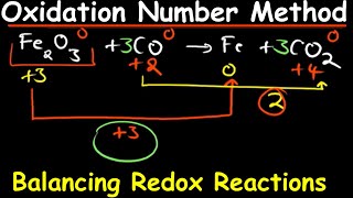 Balancing redox reactions using oxidation number method [upl. by Ahsinam669]