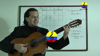 Curso de guitarra funcional y canto popular IX parte Bogotá 2021 [upl. by Wendel793]