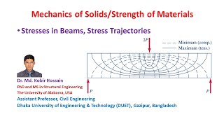 Combined Stresses in Beam II Stress Trajectories [upl. by Mingche]