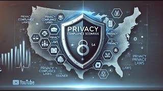 Privacy Compliance Scenarios Test Questions Navigating US Privacy Laws Across Industries [upl. by Ellehsal]