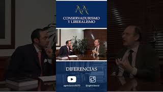 CONSERVADURISMO Y LIBERALISMO DIFERENCIAS [upl. by Laurinda]