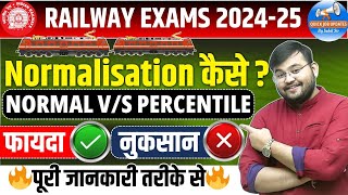 RAILWAY NEW NOTICE NORMALISATION FORMULA EXPLAINED  RAILWAY EXAMS NORMALISATION FORMULA  SAHIL SIR [upl. by Aisenet]