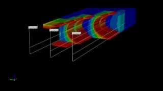 3 pairs Reservoir Simulation SAGD [upl. by Darnok]