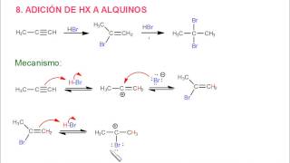 Adición de HX y halógenos a alquinos [upl. by Packston]