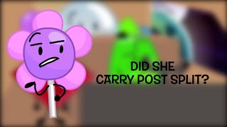 Did Lollipop CARRY POST SPLIT [upl. by Sukcirdor]