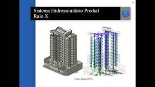 TUDO SOBRE PROJETOS HIDROSSANITÁRIOS COM TECNOLOGIA BIM [upl. by Osbourn19]