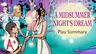 A Midsummer Night’s Dream  Play Summary [upl. by Eseyt146]